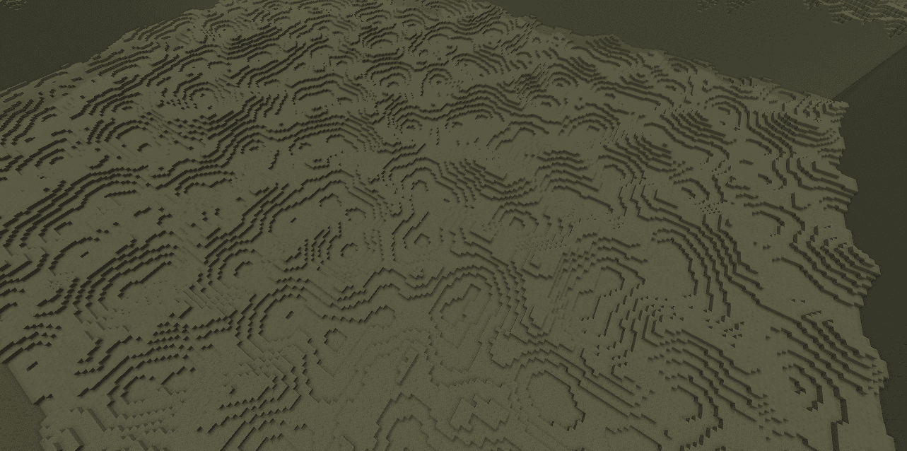 Example of Distance2Mul