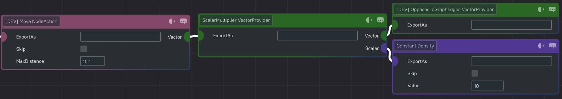 OpposedToGraphEdges VectorProvider