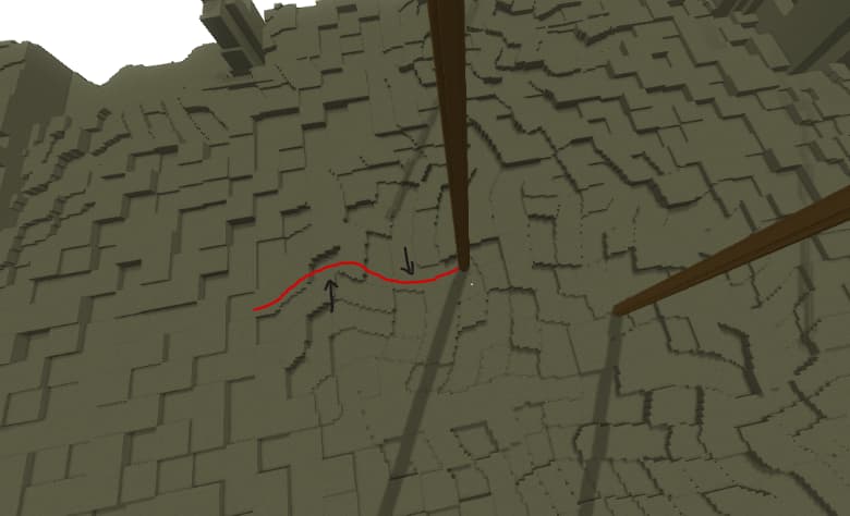 Example of PositionsTwist double twist