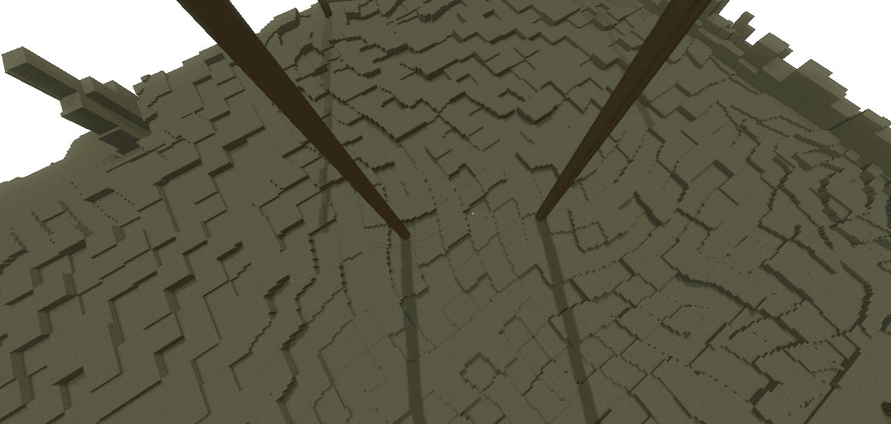 Example of PositionsTwist