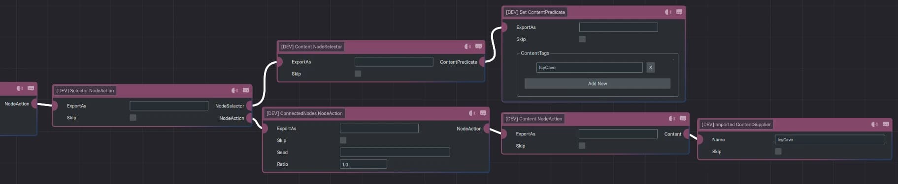 Connected
Example