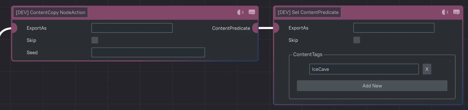 Action ContentCopy