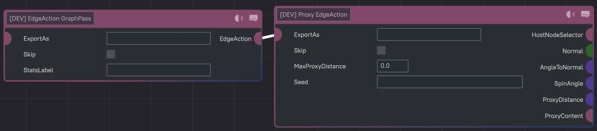 Action Proxy