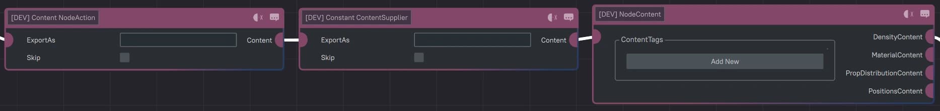 Node Content