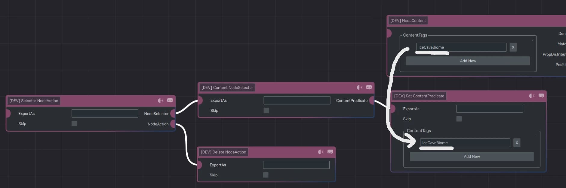 Selector Content